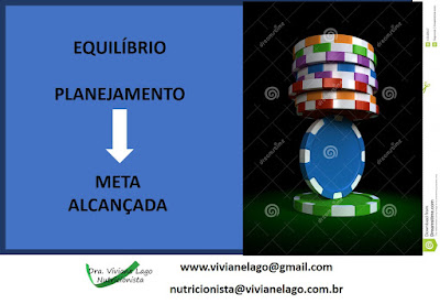 Equilíbrio_planejamento=meta alcançada_vivianelago