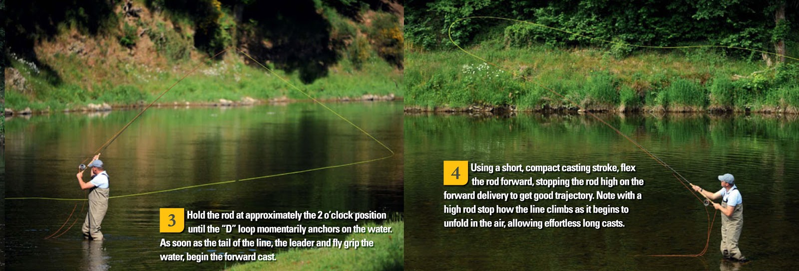 A Guide To Shooting Heads