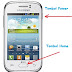 Cara Mudah Screenshot di HP Samsung Galaxy Young Tanpa Aplikasi