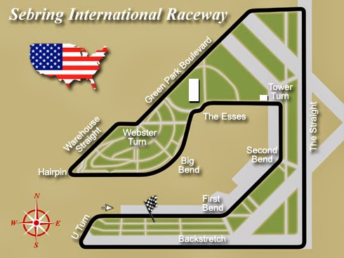 Sports Imitates Life: Lost Track: Circuits of the Yore XVII - Sebring ...