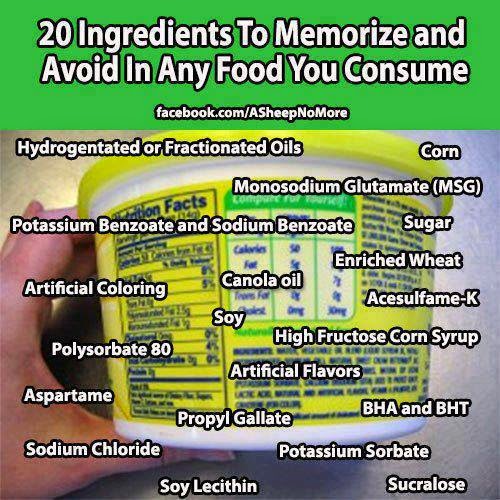 Health & nutrition tips 20 Ingredients to Memorize and Avoid in Any
