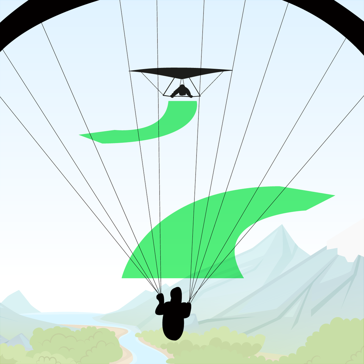 Die Europäischen Ausweichregeln