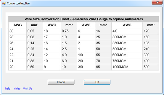 Revit Add Ons Convert Wire Size AWG To MM Add in
