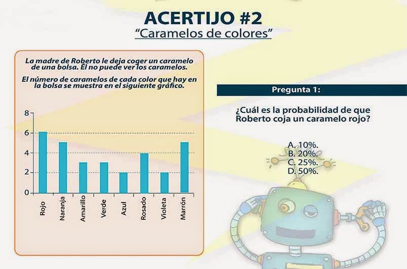 Ejercicios Matemáticas en colegio