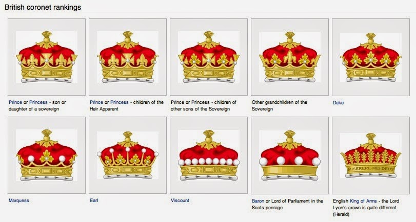 Титулы в монархии. Монархи мира список. Титулы в монархии. Корона императора российской империи. Титулы в монархии.