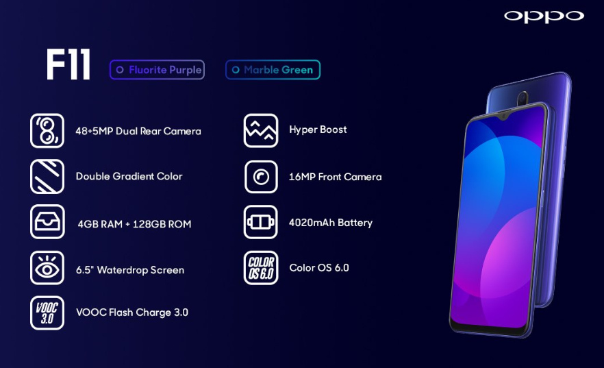 OPPO F11 Specs