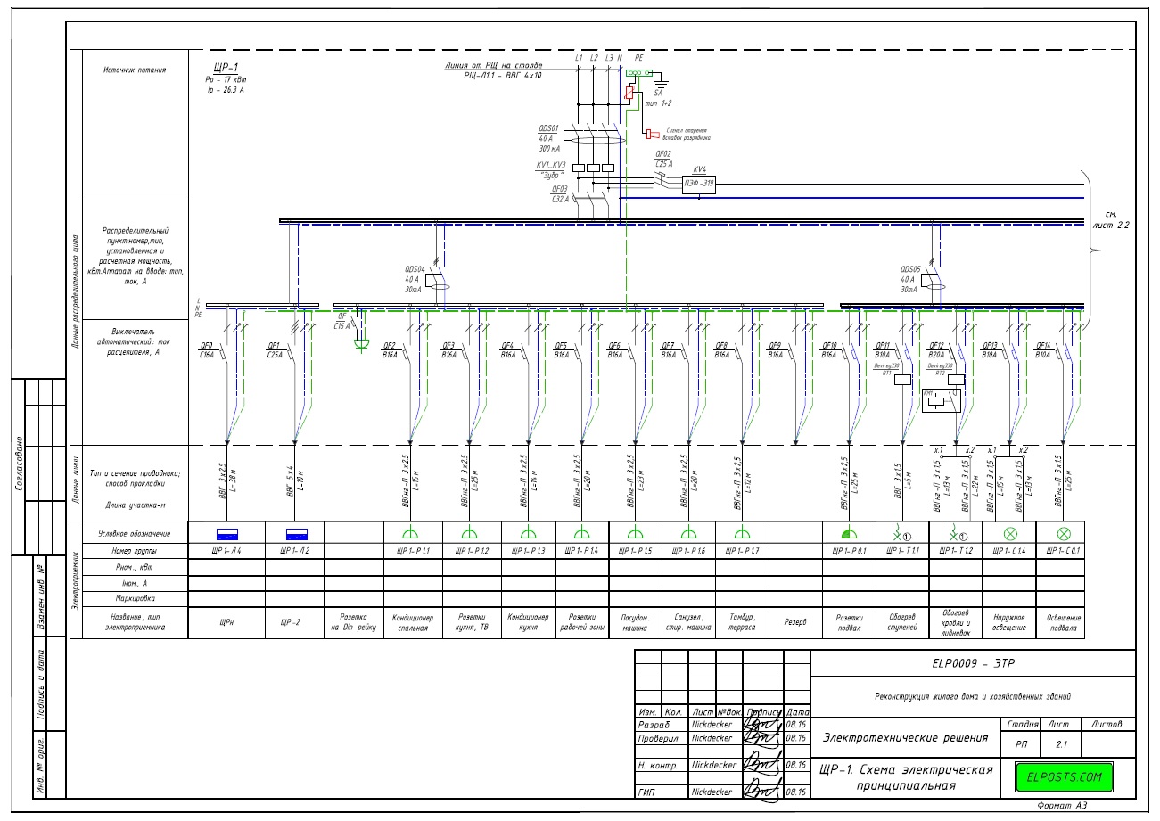 проект электроснабжения частного дома 15 квт. трёхфазная схема электроснабжения в частном доме. схема проект электроснабжения частного дома 15 квт. схема электроснабжения частного дома. однолинейная схема электроснабжения 380.