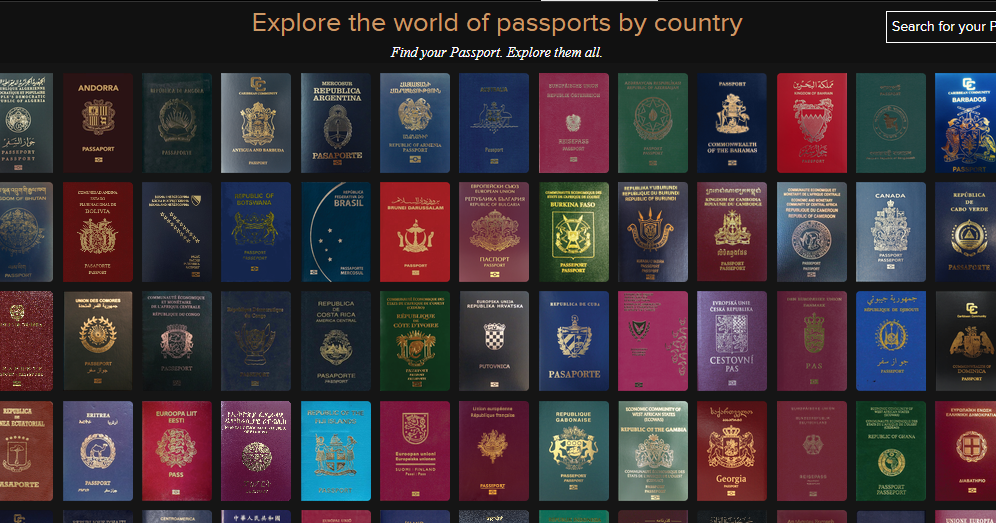 Топ сильных паспортов. Passport Rank. Passport Index Uzbekistan.