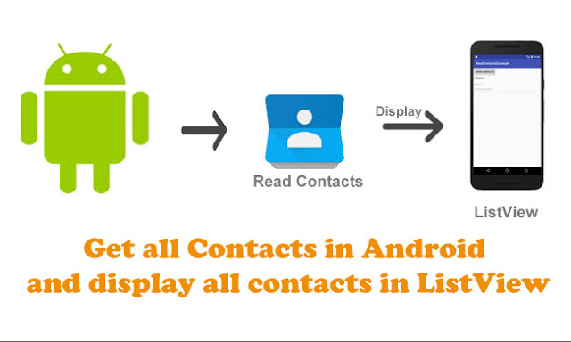 How to get contacts in android and display all contacts in ListView