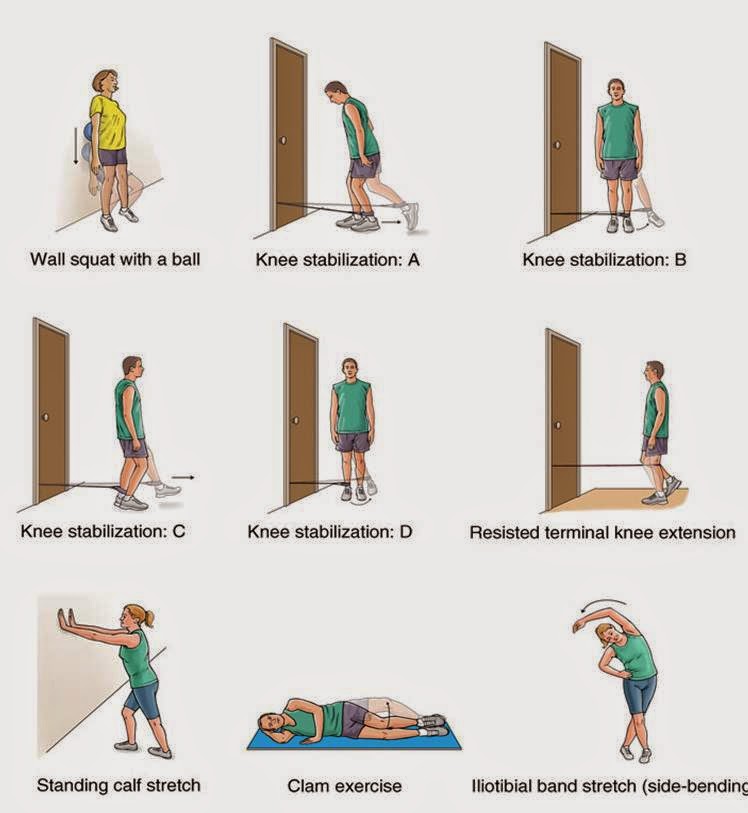 Muscle Strengthening Respiratory Muscle Strengthening Exercises