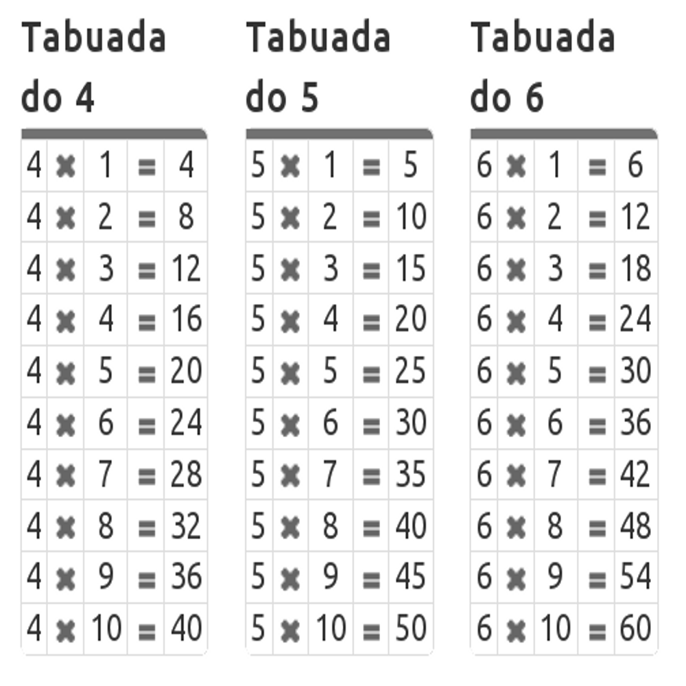 Tabuada do 4 e 5 worksheet