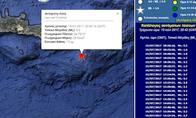 Σεισμός 5,3 ρίχτερ στην Κρήτη