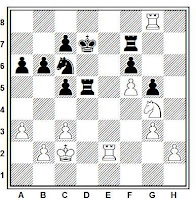 Posición partida de ajedrez Palac-Malaniuk (Lucerna, 1997)