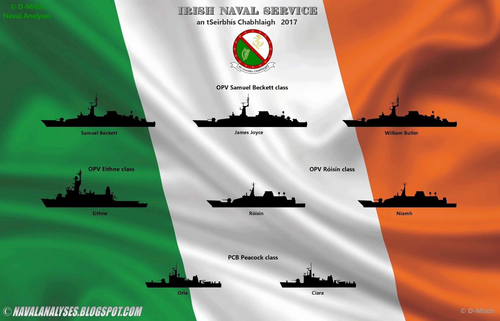 Irish%2BNavy%2B2017.jpg