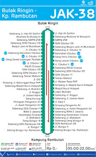 peta rute transjakarta bulak ringin - kampung rambutan