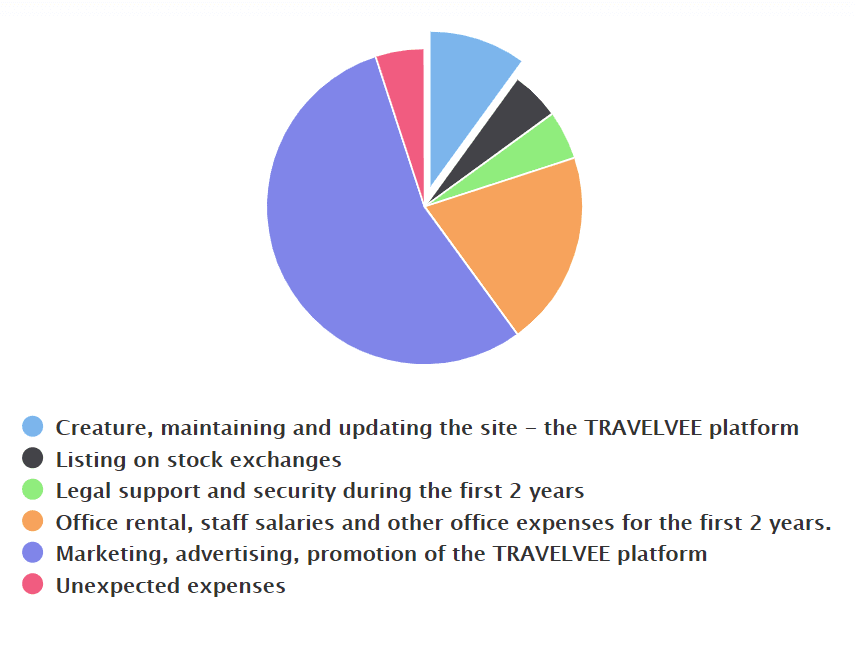 Platform list. Platform list. Установщик питона. Platform list. Platform list.