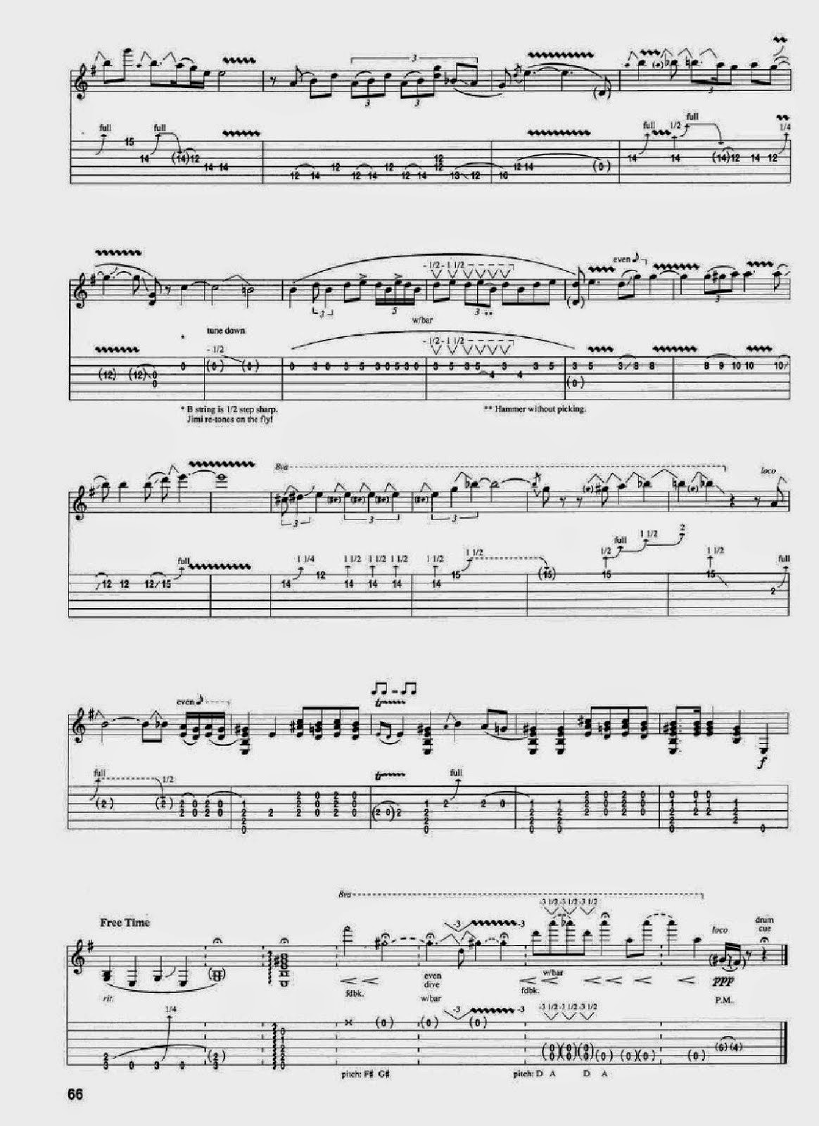 Jimi Hendrix Catfish Blues Partituras para Batería