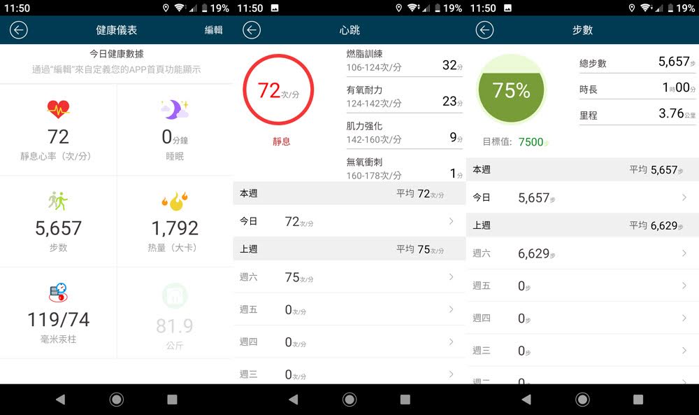 智慧運動手環,心律手環,睡眠監測手環,運動手環,手環推薦