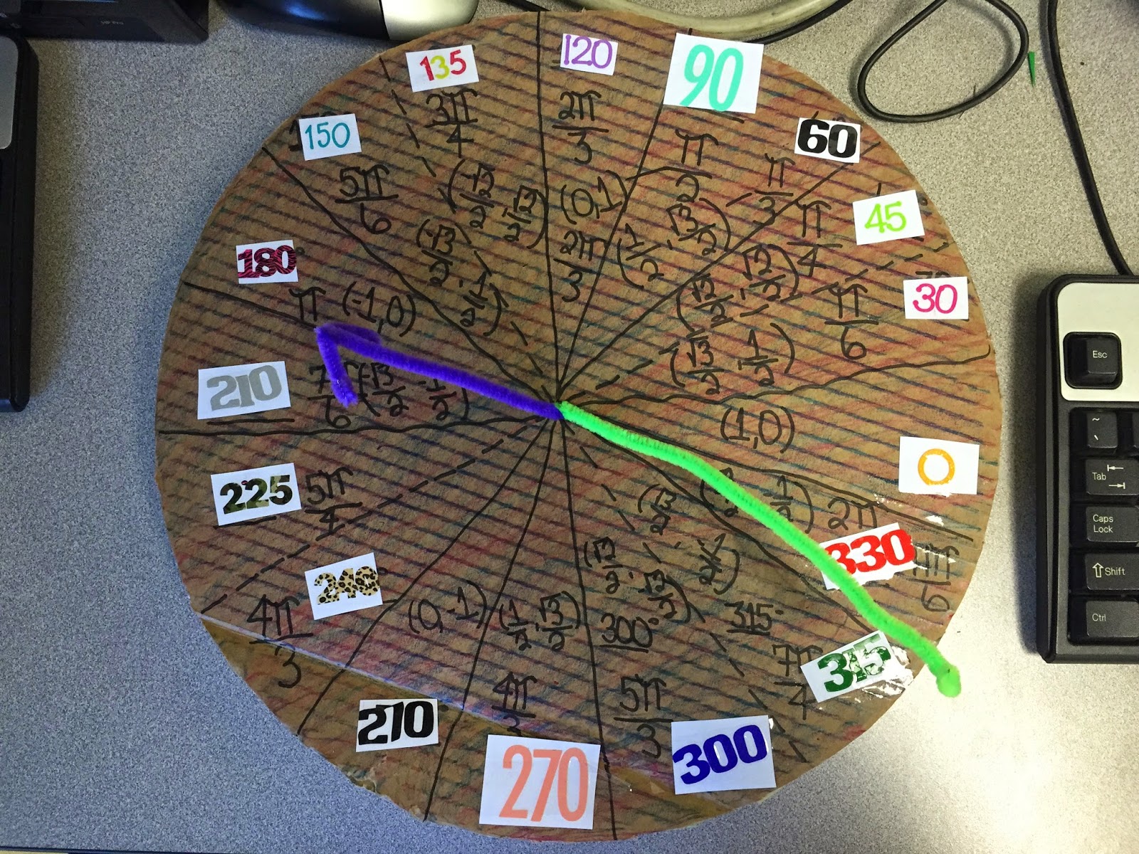 misscalcul8 Unit Circle Art