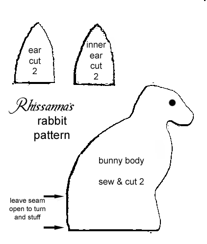 Free Pattern for a Cloth Bunny Rabbit | A
njie's Blog
