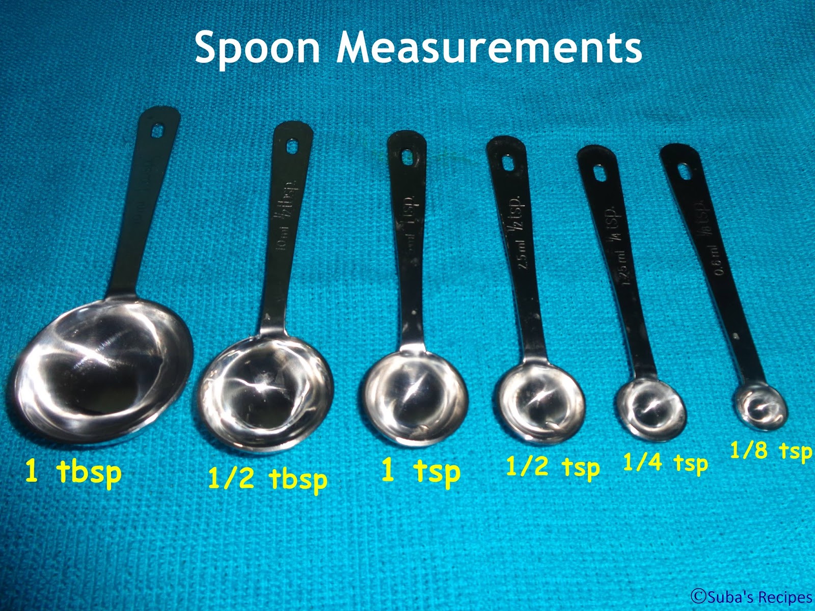 cup-spoon-measurements
