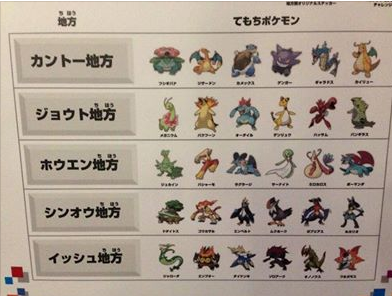 Novo tipo em pokemon TCG confirmado !!! – Pokémon Mythology