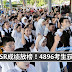 2016年UPSR成绩放榜啦!4896考生获全A!