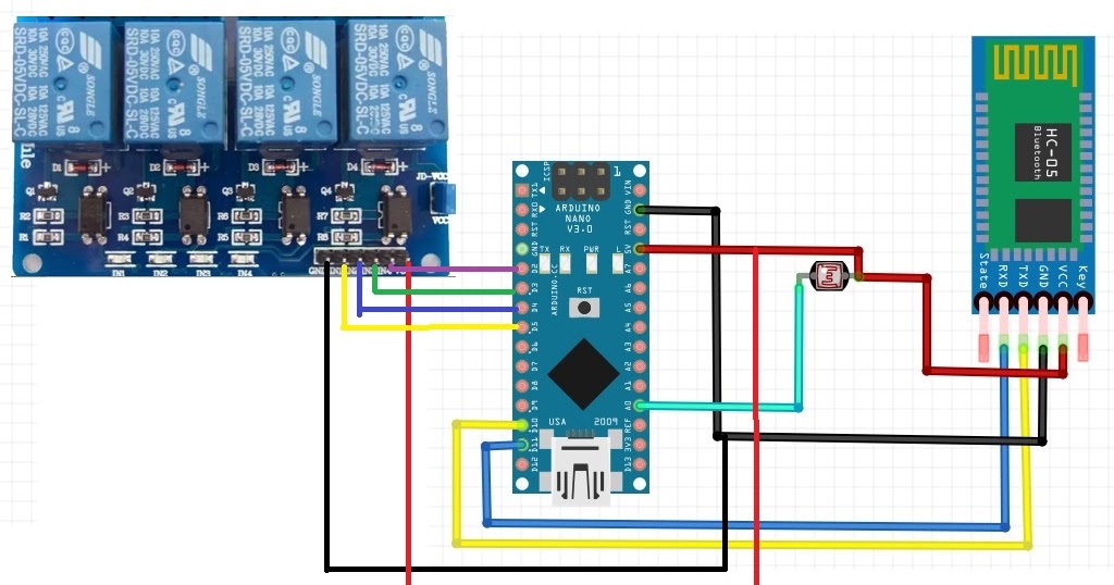 ArduinoWorld: Smart home Energy conservation