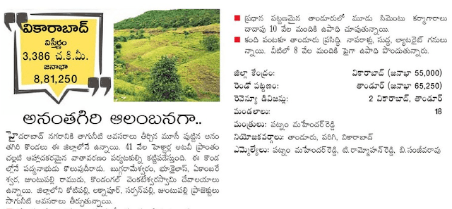 List of new Revenue Divisions, Mandals in Vikarabad District List of new Revenue Divisions, Mandals in Vikarabad District
