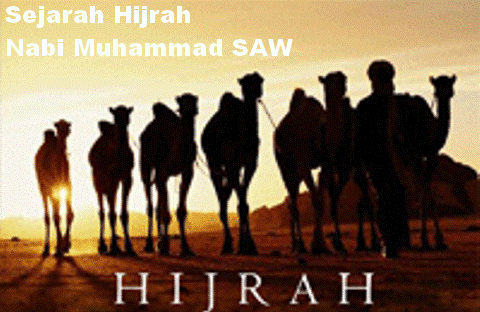 Sejarah Perintah Allah kepada Nabi Muhammad SAW Hijrah 