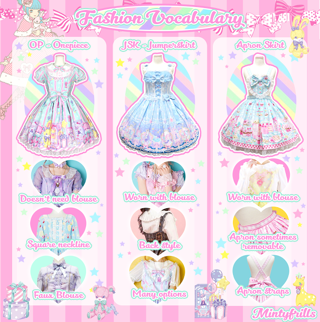 Fashion vocabulary, jsk, op, apron skirt, mintyfrills, angelic pretty, sweet lolita