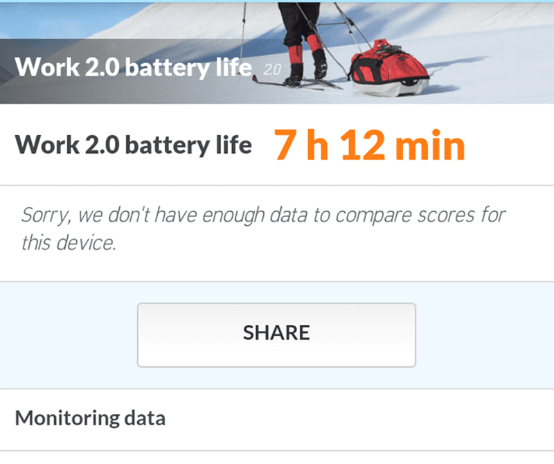 PC Mark battery test score PC Mark battery test score