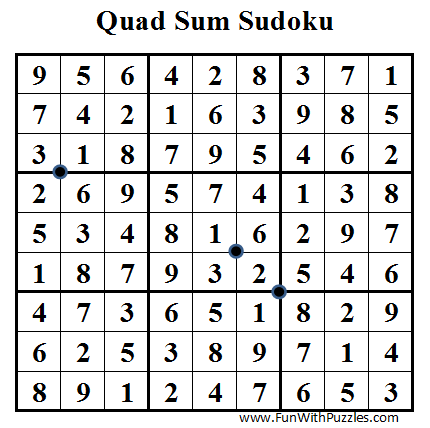 Quad Sum Sudoku (Daily Sudoku League #35) Solution