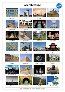 Download ready-to-print PDFs with pictures and vocabulary about architecture: art deco • aqueduct • arch • bridge • castle • cathedral • cloister • column • dome • fountain • gargoyle • mansion • monastery • mosaic • mosque • obelisk • pagoda • palace • pyramid •  rose window • ruins • skyscraper • sphinx • spire • statue • tower • tunnel • wall.