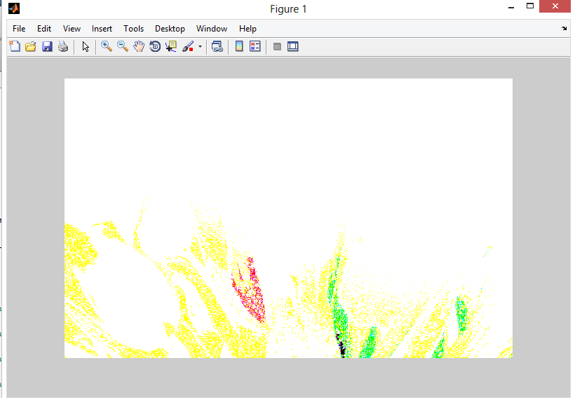 Digital Image Processing Using Matlab - Latihan Matlab dan Image ...