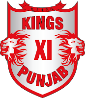 Kings XI Punjab (KXIP) Kings XI Punjab, IPL 2019, IPL Auction 2019
