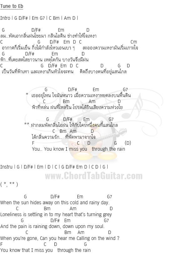 คอร์ดเพลง คอร์ดกีตาร์ เนื้อเพลง