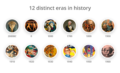 Color Leap, los colores utilizados en 12 épocas distintas de la historia, que abarcan 4000 años Color Leap, los colores utilizados en 12 épocas distintas de la historia, que abarcan 4000 años