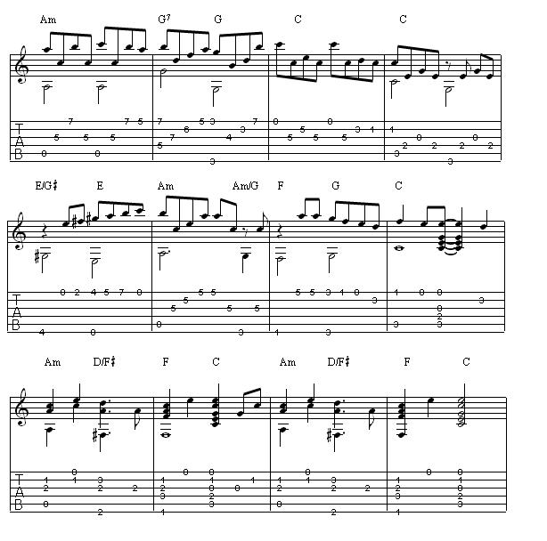 PARTITURAS TABLATURAS E CIFRAS Yesterday John Lennon a Paul McCartney