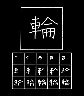 kanji roda