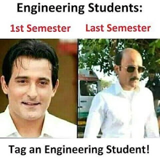 एक इंजीनियर की लाइफ को दिखाती तस्वीरें जिन्हें सिर्फ एक इंजीनियर ही समझ सकता है (Funny Images In HIndi) एक इंजीनियर की लाइफ को दिखाती तस्वीरें जिन्हें सिर्फ एक इंजीनियर ही समझ सकता है (Funny Images In HIndi)