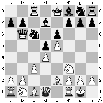 Chess Tempo: White to move wins. Black's last move: Kf8-e8.