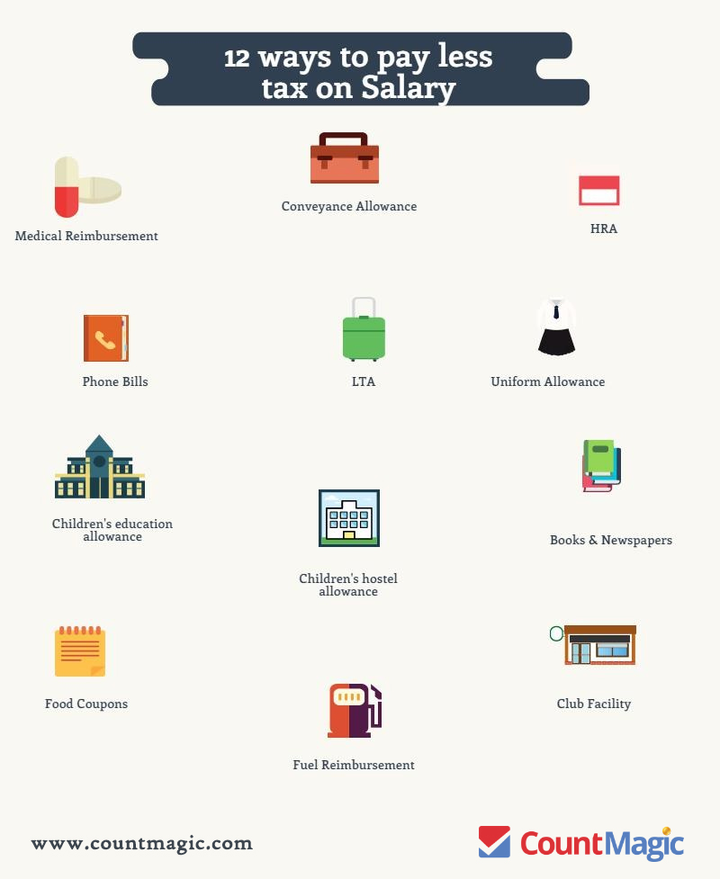 12 Smart Ways To lower Taxes On Salary