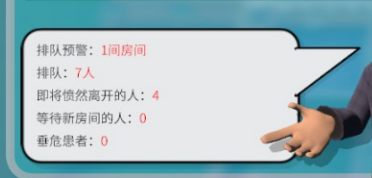 雙點醫院 (Two Point Hospital) 各關卡三星佈局與運營心得