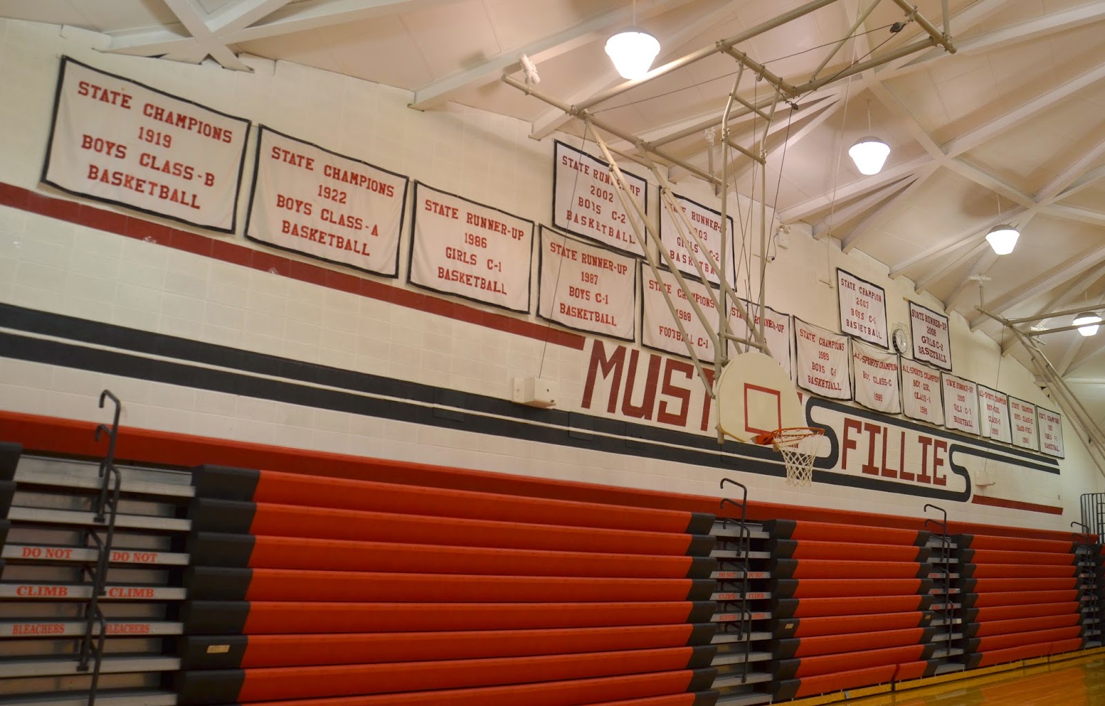 Sutton Nebraska Museum Six Years of Sutton High Athletic Excellence