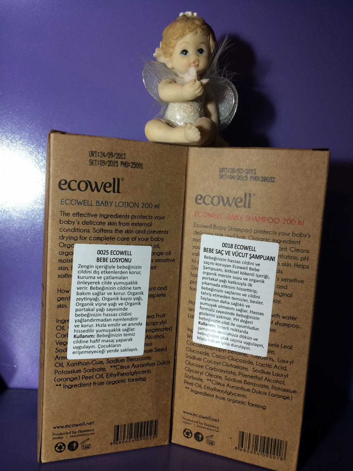 Alice In Shoppingland Ecowell Bebe Losyonu &amp; Ecowell Bebe