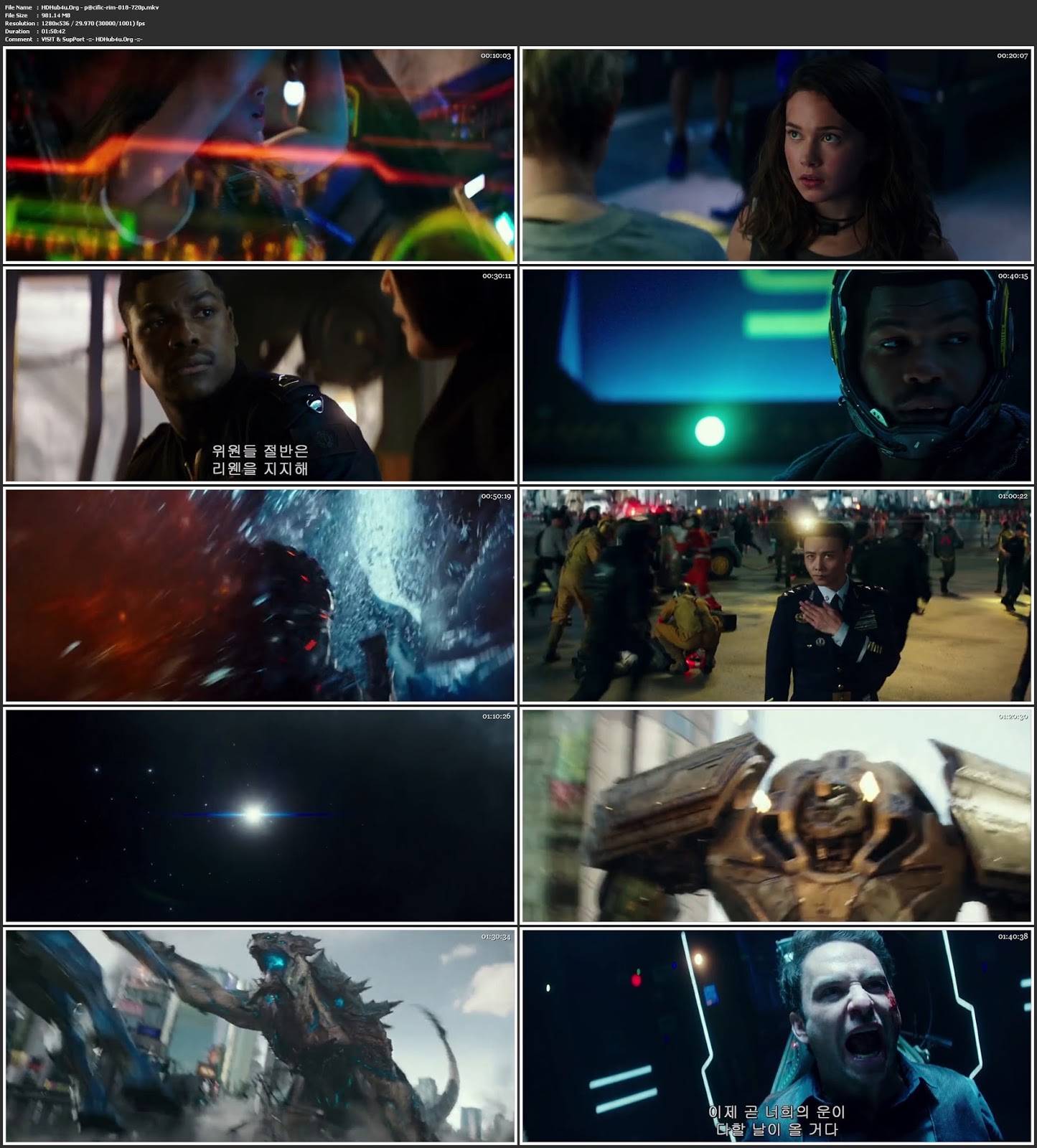 Pacific Rim Uprising 2018 Hindi Dual Audio 720p HC HDRip 950MB Download