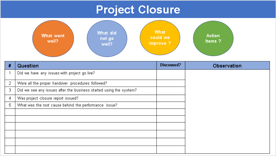 Post Project Report Template