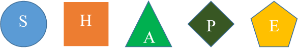 using shape in microsoft word - rean computer 101 using shape in microsoft word - rean computer 101