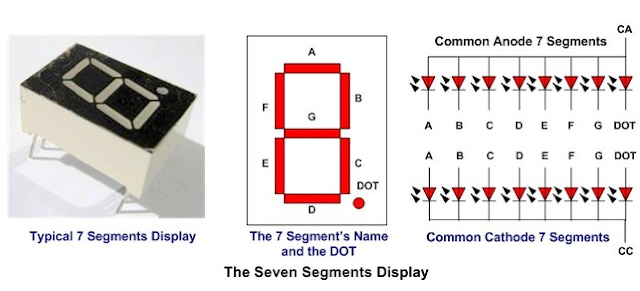 7-Segmant Display - Electrical Blog